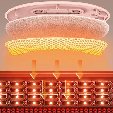 Electric Menstrual Heat pad & Massager